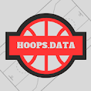 HOOPS DATA avatar